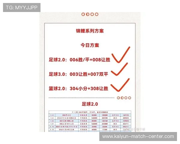 足球篮球比分彩票高频玩法避坑防骗指南