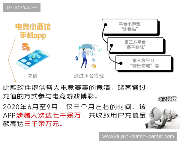 波胆平台代理怎么做电子竞技投注避坑防骗指南